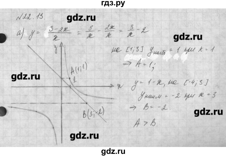 ГДЗ по алгебре 8 класс  Мордкович задачник Углубленный уровень § 22 - 13, Решебник №1
