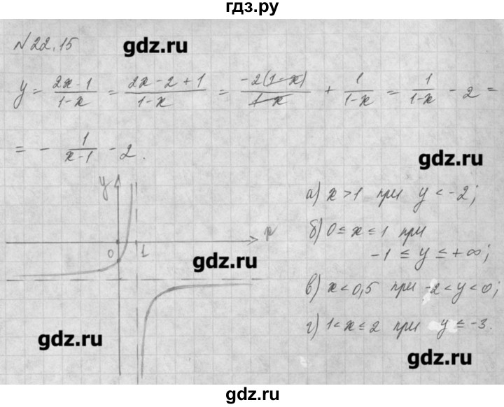 ГДЗ по алгебре 8 класс  Мордкович задачник Углубленный уровень § 22 - 15, Решебник №1