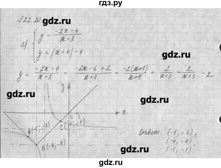 ГДЗ по алгебре 8 класс  Мордкович задачник Углубленный уровень § 22 - 20, Решебник №1