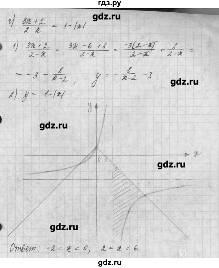 ГДЗ по алгебре 8 класс  Мордкович задачник Углубленный уровень § 22 - 22, Решебник №1