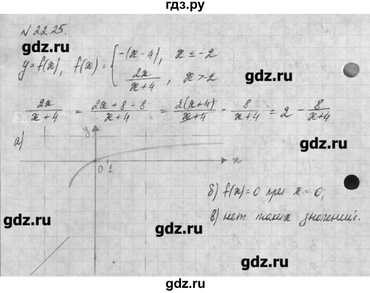 ГДЗ по алгебре 8 класс  Мордкович учебник, задачник Углубленный уровень § 22 - 25, Решебник №1