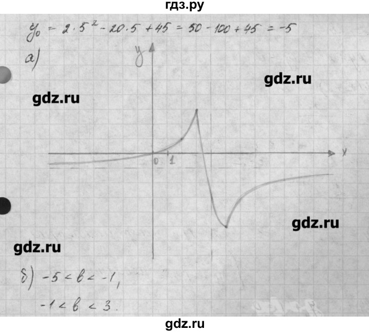 ГДЗ по алгебре 8 класс  Мордкович задачник Углубленный уровень § 22 - 26, Решебник №1