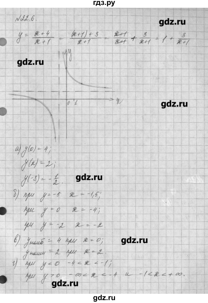 ГДЗ по алгебре 8 класс  Мордкович задачник Углубленный уровень § 22 - 6, Решебник №1