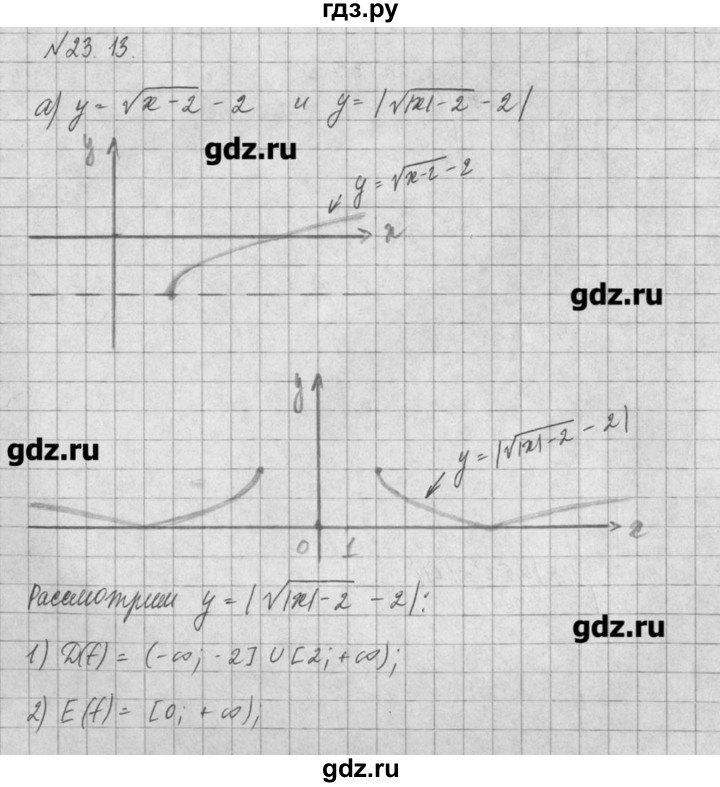 ГДЗ по алгебре 8 класс  Мордкович учебник, задачник Углубленный уровень § 23 - 13, Решебник №1