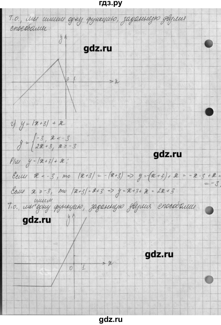 ГДЗ по алгебре 8 класс  Мордкович задачник Углубленный уровень § 23 - 15, Решебник №1