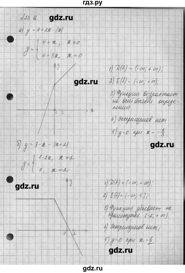 ГДЗ по алгебре 8 класс  Мордкович задачник Углубленный уровень § 23 - 16, Решебник №1