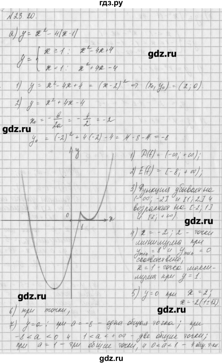 ГДЗ по алгебре 8 класс  Мордкович задачник Углубленный уровень § 23 - 20, Решебник №1
