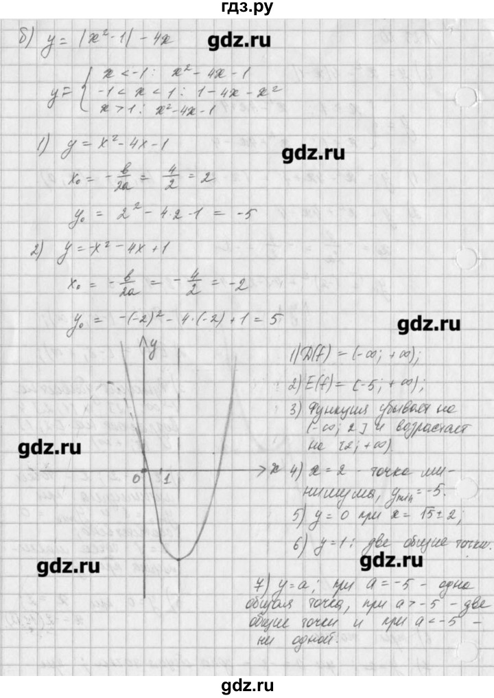 ГДЗ по алгебре 8 класс  Мордкович задачник Углубленный уровень § 23 - 20, Решебник №1