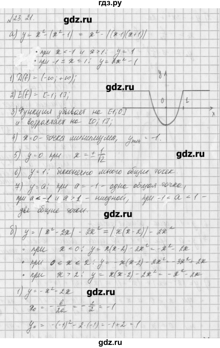 ГДЗ по алгебре 8 класс  Мордкович задачник Углубленный уровень § 23 - 21, Решебник №1