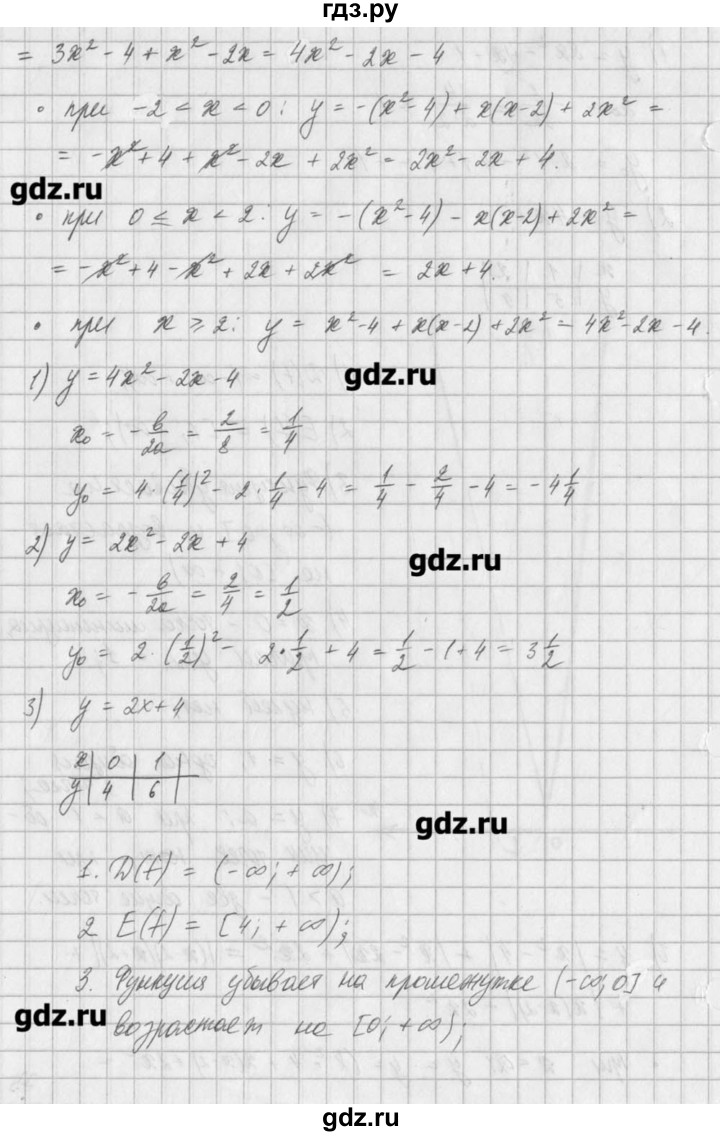 ГДЗ по алгебре 8 класс  Мордкович задачник Углубленный уровень § 23 - 21, Решебник №1