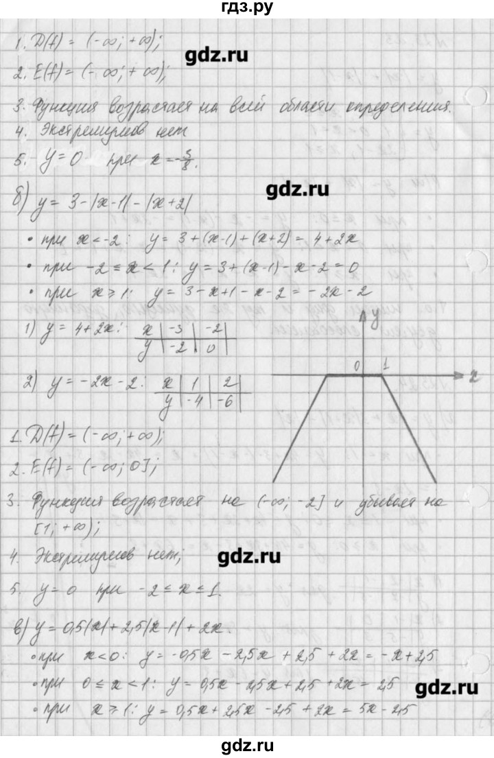 ГДЗ по алгебре 8 класс  Мордкович задачник Углубленный уровень § 23 - 24, Решебник №1