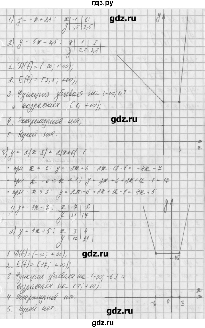 ГДЗ по алгебре 8 класс  Мордкович задачник Углубленный уровень § 23 - 24, Решебник №1