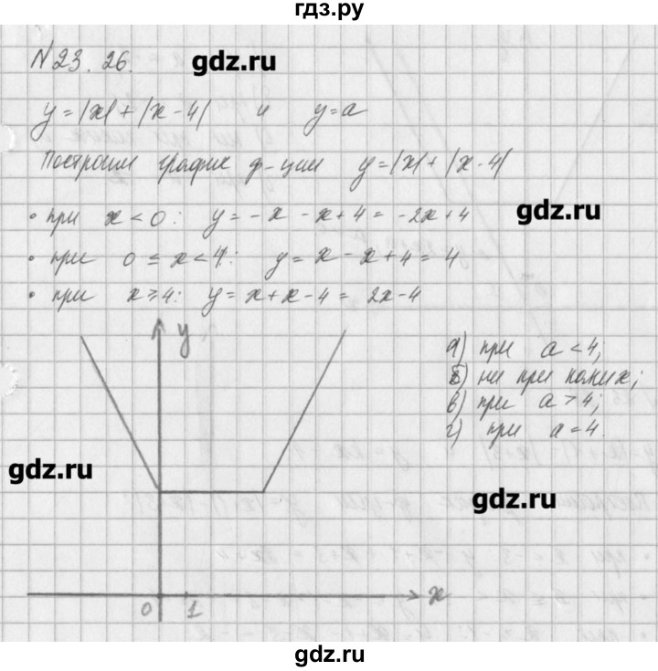 ГДЗ по алгебре 8 класс  Мордкович учебник, задачник Углубленный уровень § 23 - 26, Решебник №1