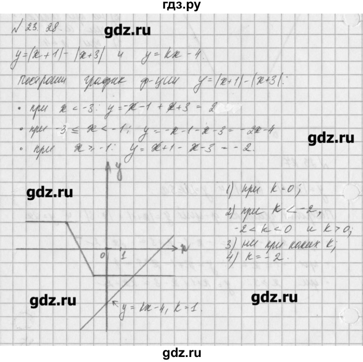 ГДЗ по алгебре 8 класс  Мордкович задачник Углубленный уровень § 23 - 28, Решебник №1