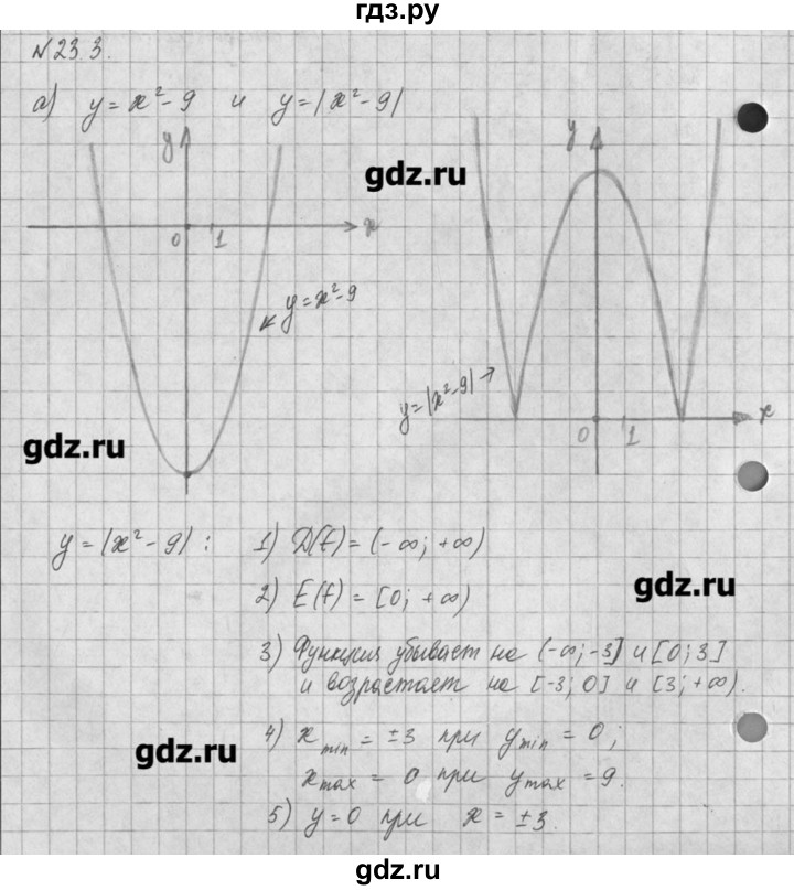 ГДЗ по алгебре 8 класс  Мордкович задачник Углубленный уровень § 23 - 3, Решебник №1