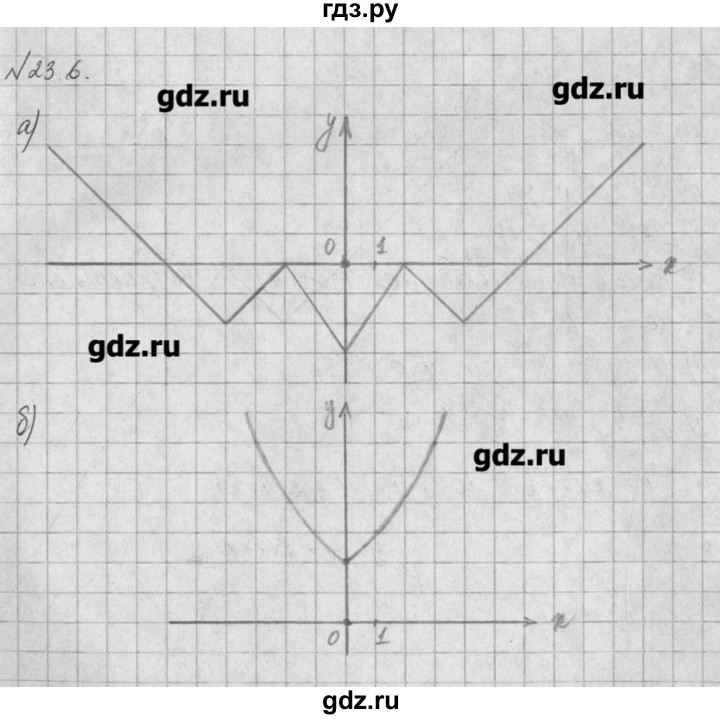 ГДЗ по алгебре 8 класс  Мордкович задачник Углубленный уровень § 23 - 6, Решебник №1