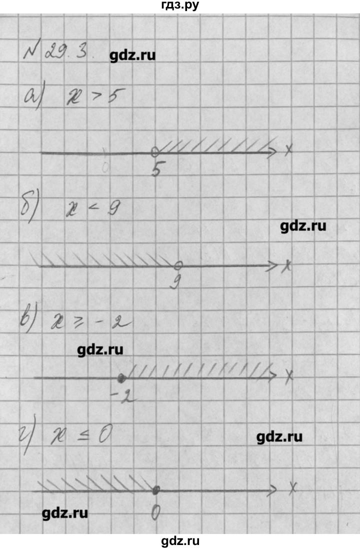 ГДЗ по алгебре 8 класс  Мордкович задачник Углубленный уровень § 29 - 3, Решебник №1