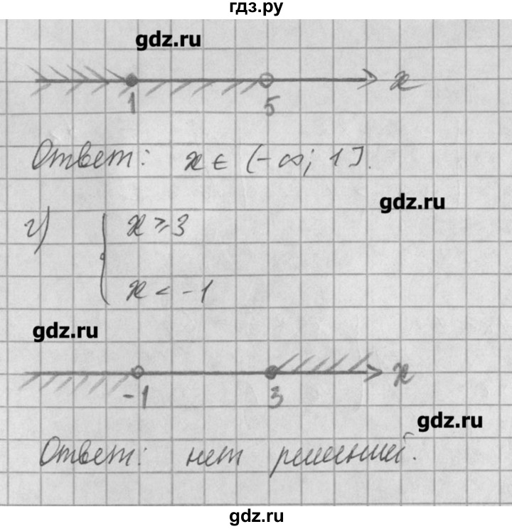 ГДЗ по алгебре 8 класс  Мордкович задачник Углубленный уровень § 29 - 35, Решебник №1
