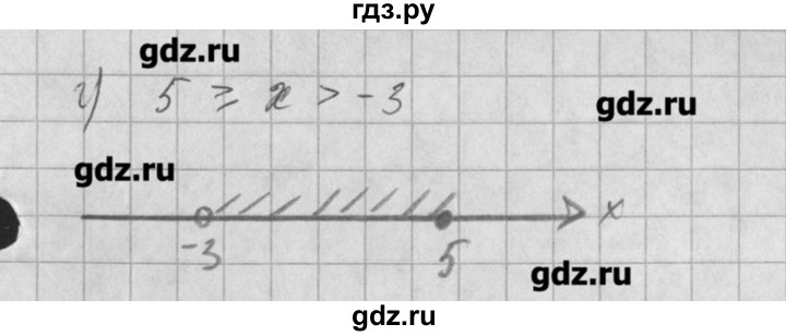 ГДЗ по алгебре 8 класс  Мордкович задачник Углубленный уровень § 29 - 4, Решебник №1