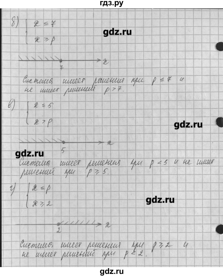 ГДЗ по алгебре 8 класс  Мордкович задачник Углубленный уровень § 29 - 52, Решебник №1