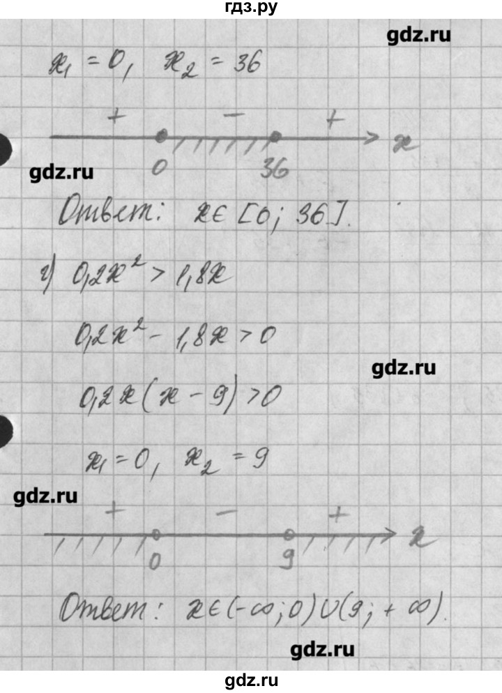 ГДЗ по алгебре 8 класс  Мордкович задачник Углубленный уровень § 30 - 20, Решебник №1