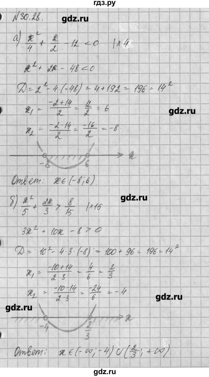 ГДЗ по алгебре 8 класс  Мордкович задачник Углубленный уровень § 30 - 28, Решебник №1