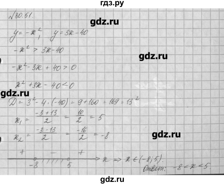 ГДЗ по алгебре 8 класс  Мордкович задачник Углубленный уровень § 30 - 51, Решебник №1