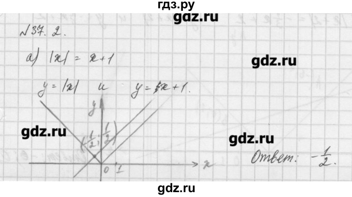 ГДЗ по алгебре 8 класс  Мордкович задачник Углубленный уровень § 37 - 2, Решебник №1