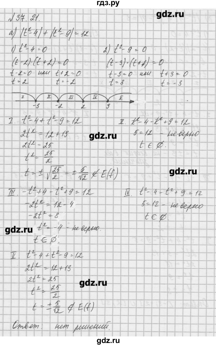 ГДЗ по алгебре 8 класс  Мордкович учебник, задачник Углубленный уровень § 37 - 21, Решебник №1