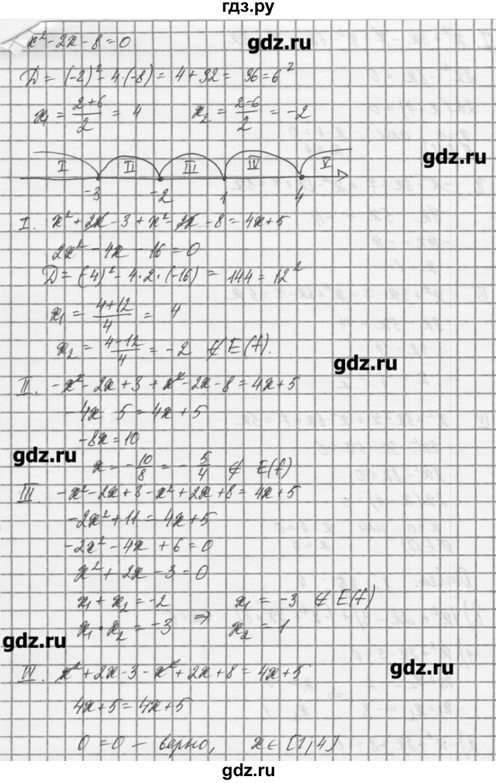 ГДЗ по алгебре 8 класс  Мордкович учебник, задачник Углубленный уровень § 37 - 22, Решебник №1