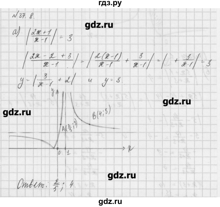 ГДЗ по алгебре 8 класс  Мордкович задачник Углубленный уровень § 37 - 8, Решебник №1