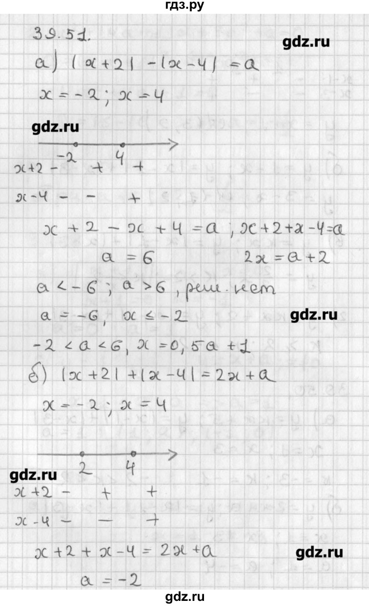 ГДЗ по алгебре 8 класс  Мордкович задачник Углубленный уровень § 39 - 51, Решебник №1