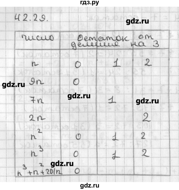 ГДЗ по алгебре 8 класс  Мордкович задачник Углубленный уровень § 42 - 29, Решебник №1