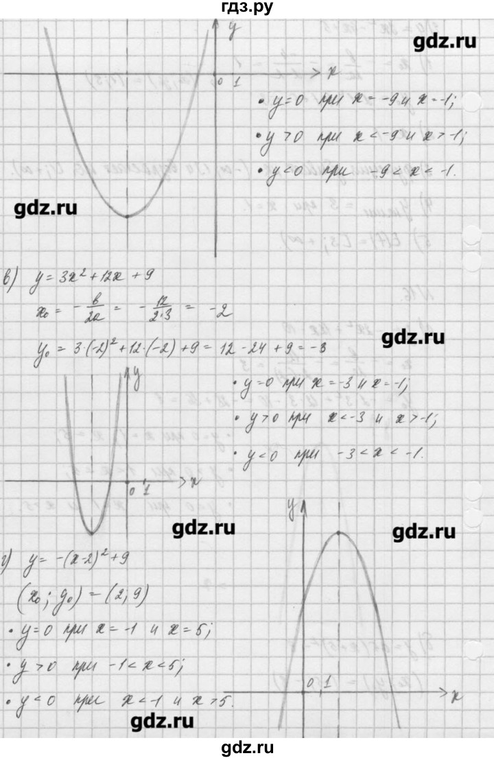 ГДЗ по алгебре 8 класс  Мордкович задачник Углубленный уровень итоговое повторение - 16, Решебник №1