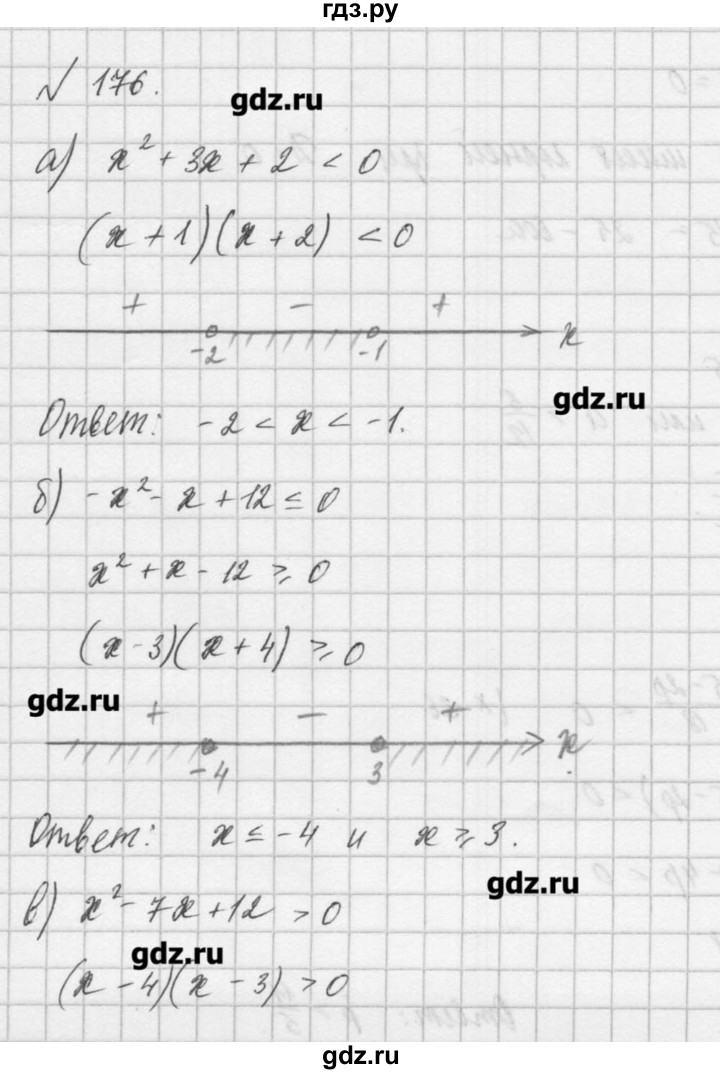 ГДЗ по алгебре 8 класс  Мордкович задачник Углубленный уровень итоговое повторение - 176, Решебник №1