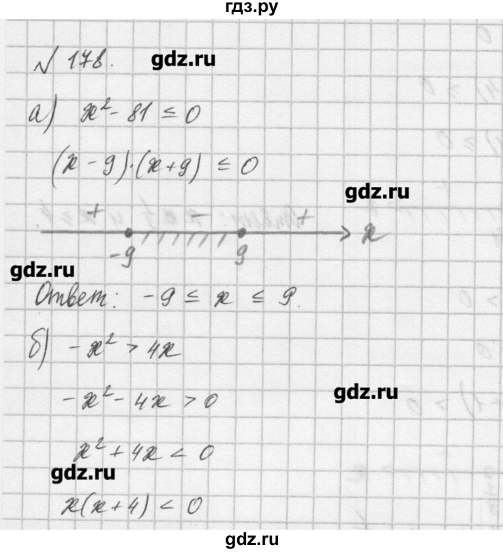 ГДЗ по алгебре 8 класс  Мордкович задачник Углубленный уровень итоговое повторение - 178, Решебник №1