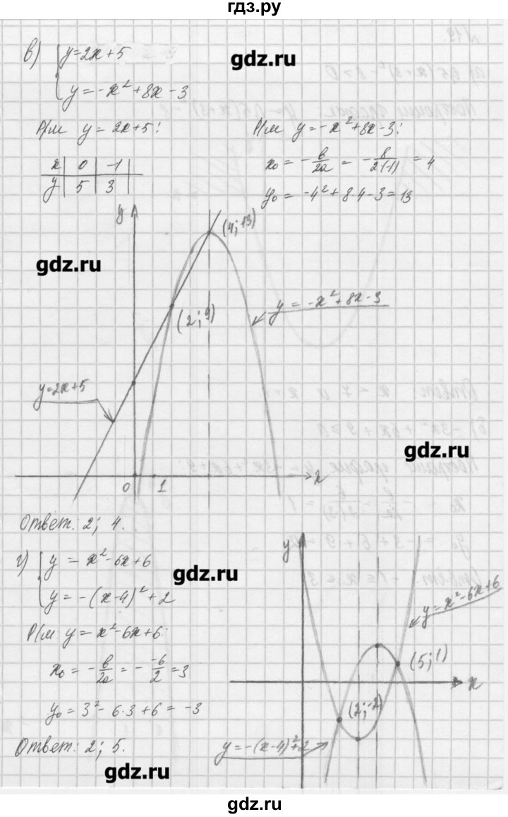 ГДЗ по алгебре 8 класс  Мордкович задачник Углубленный уровень итоговое повторение - 18, Решебник №1