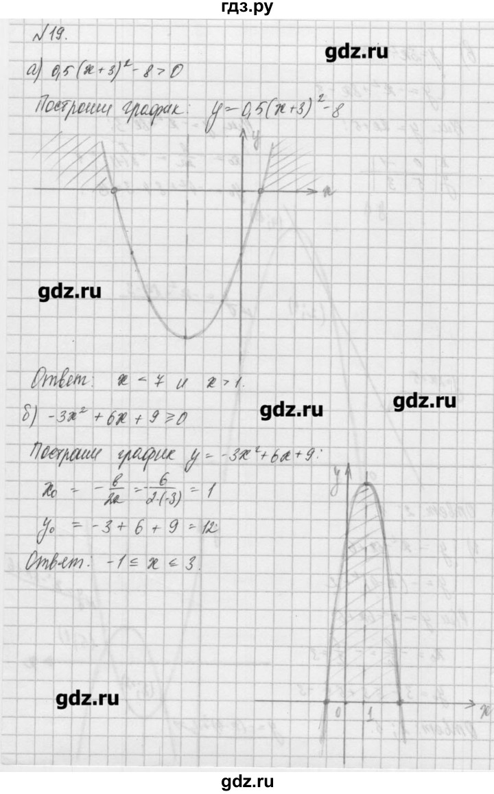ГДЗ по алгебре 8 класс  Мордкович задачник Углубленный уровень итоговое повторение - 19, Решебник №1