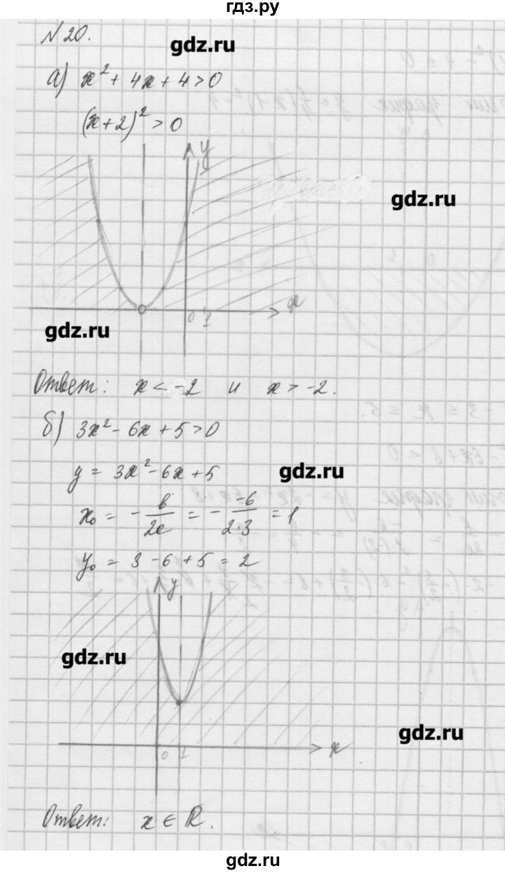 ГДЗ по алгебре 8 класс  Мордкович задачник Углубленный уровень итоговое повторение - 20, Решебник №1