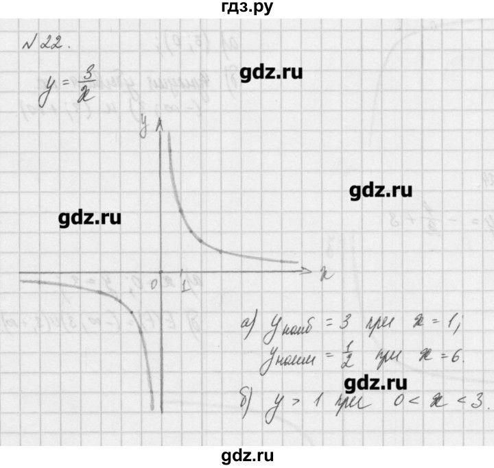 ГДЗ по алгебре 8 класс  Мордкович задачник Углубленный уровень итоговое повторение - 22, Решебник №1