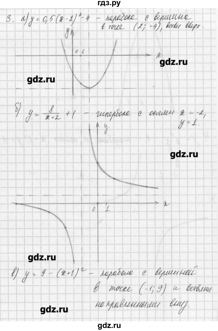 ГДЗ по алгебре 8 класс  Мордкович задачник Углубленный уровень итоговое повторение - 3, Решебник №1