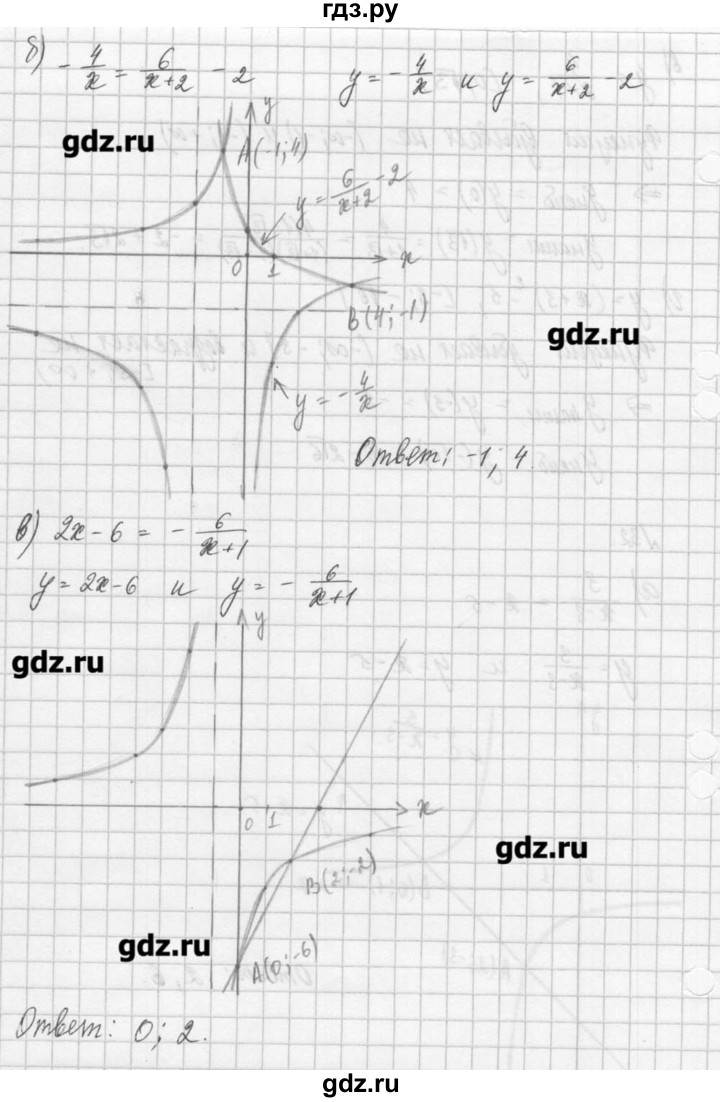 ГДЗ по алгебре 8 класс  Мордкович задачник Углубленный уровень итоговое повторение - 32, Решебник №1