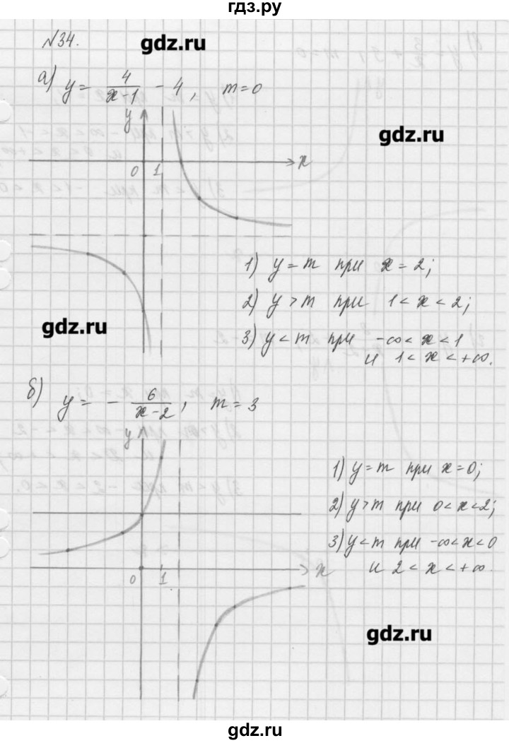 ГДЗ по алгебре 8 класс  Мордкович задачник Углубленный уровень итоговое повторение - 34, Решебник №1