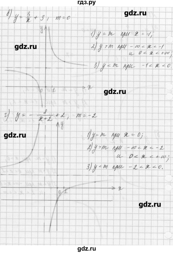 ГДЗ по алгебре 8 класс  Мордкович задачник Углубленный уровень итоговое повторение - 34, Решебник №1