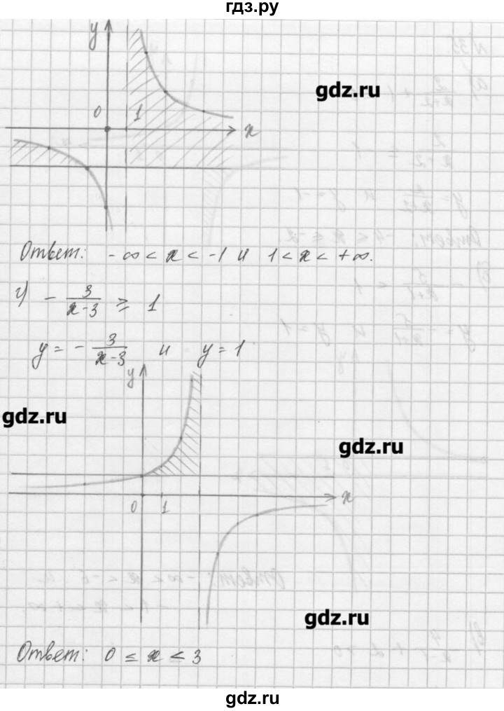 ГДЗ по алгебре 8 класс  Мордкович задачник Углубленный уровень итоговое повторение - 35, Решебник №1