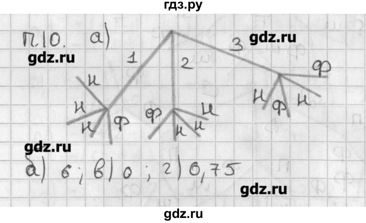 ГДЗ по алгебре 8 класс  Мордкович задачник Углубленный уровень комбинаторная задача - 10, Решебник №1