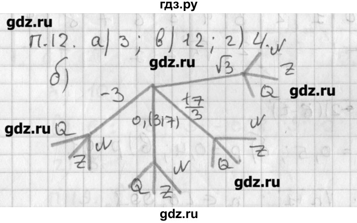 ГДЗ по алгебре 8 класс  Мордкович задачник Углубленный уровень комбинаторная задача - 12, Решебник №1
