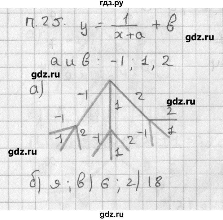 ГДЗ по алгебре 8 класс  Мордкович задачник Углубленный уровень комбинаторная задача - 25, Решебник №1