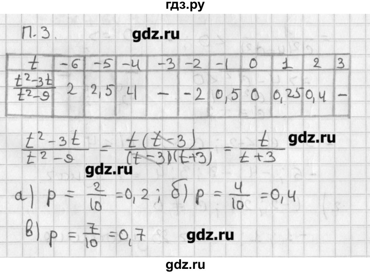 ГДЗ по алгебре 8 класс  Мордкович задачник Углубленный уровень комбинаторная задача - 3, Решебник №1