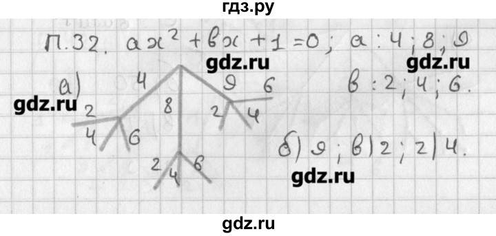 ГДЗ по алгебре 8 класс  Мордкович задачник Углубленный уровень комбинаторная задача - 32, Решебник №1